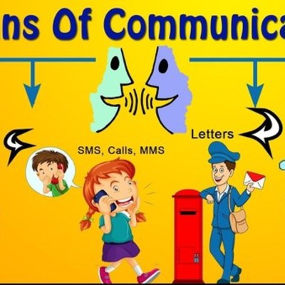 Timeline: Great ideas from great minds