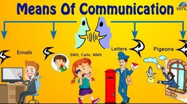 Timeline: Great ideas from great minds