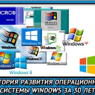 Timeline: история развития операционной системы Windows