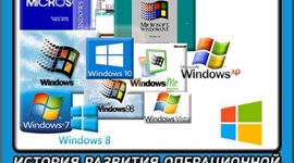 Timeline: история развития операционной системы Windows