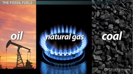 Timeline: Human Use of Fossil Fuels