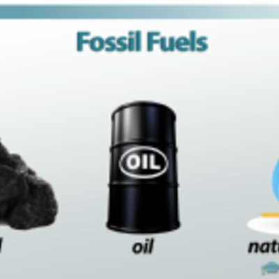 Timeline: Fossil Fuel/Alternative Energy Timeline
