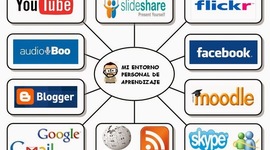 Timeline: LA EVOLUCIÓN DE LA EDUCACIÓN CONVENCIONAL A LA EDUCACIÓN A DISTANCIA.