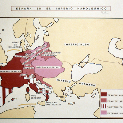 Timeline: >Evolució Poltitica segle XIX espanya