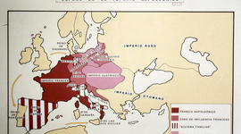 Timeline: >Evolució Poltitica segle XIX espanya