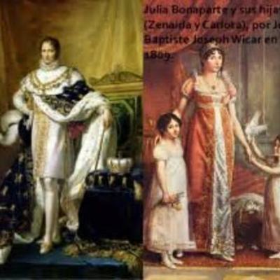 Timeline: SPAIN THE 19th CENTURY