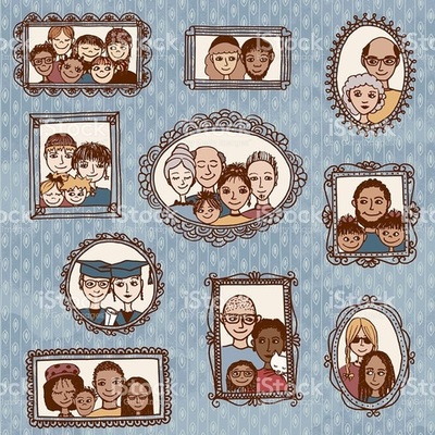 Timeline: A HISTÓRIA DA FAMÍLIA