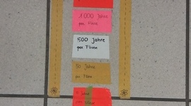 Timeline: Prüfung Timeline