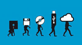 Timeline: EVOLUCIÓN DE LAS MEMORIAS