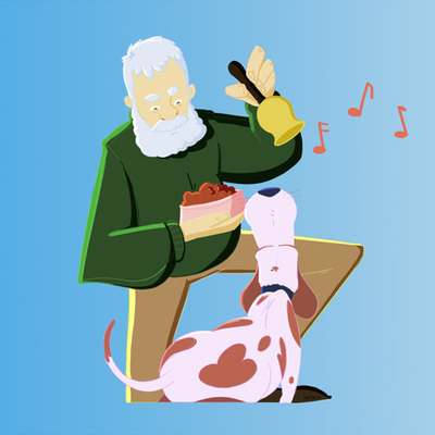 Timeline: La evolución del conductismo