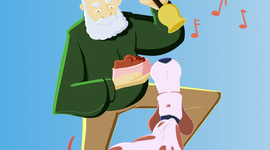 Timeline: La evolución del conductismo