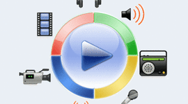 Timeline: Evoluion of multimedia