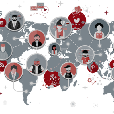 Timeline: Exposure to Traditional and New Media