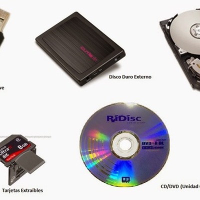 Timeline: Memoria secundaria