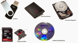 Timeline: Memoria secundaria