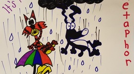 Timeline: Phone Journey