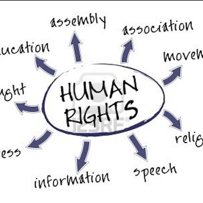 Timeline: Human Rights