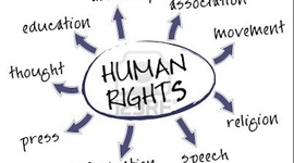 Timeline: Human Rights