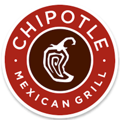 Timeline: Chipotle- Advertising History