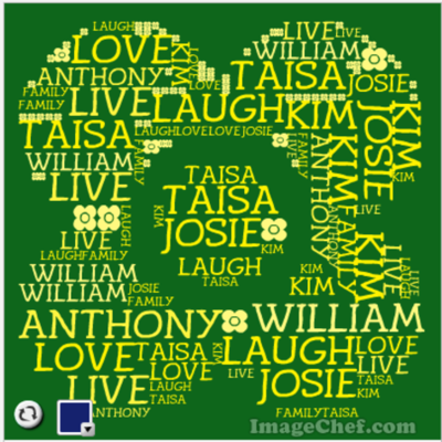 Timeline: My Lifetime