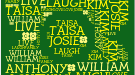 Timeline: My Lifetime