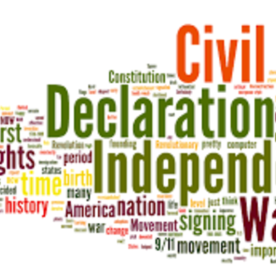 Timeline: US History B Timeline