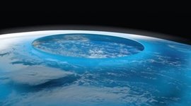 Timeline: coceptos y mas