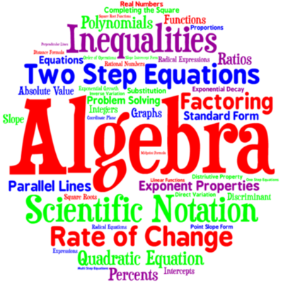 Timeline: History Of Algebra