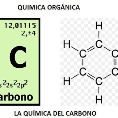 Timeline: Historia de la Química Orgánica