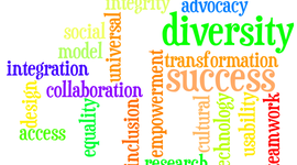 Timeline: The Amazing History of Special Education