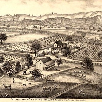 Timeline: Missions, Ranchos, and The Mexican War for Independence