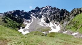 Timeline: Tajikistan