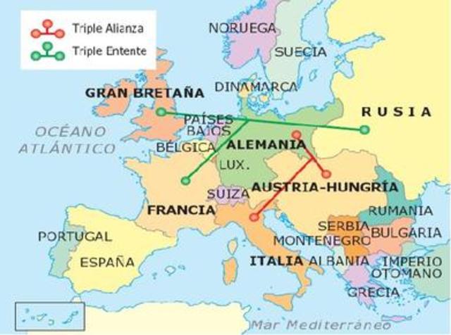 primera guerra mundial timeline | Timetoast timelines