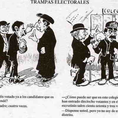 Timeline: Crisis de la Restauración