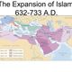 The evolution of muslim empire