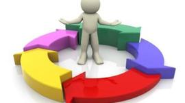 Timeline: LINEA DE TIEMPO