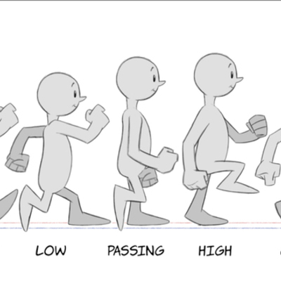 Timeline: Animation History