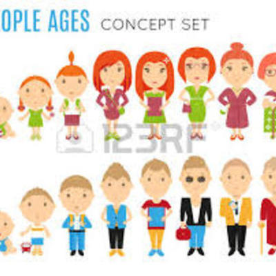 Timeline: LINEA  DE TIEMPO