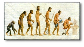 Timeline: Computer Historty