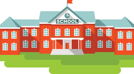 Timeline: Mi Educación