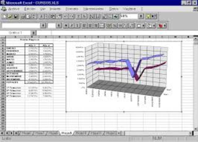 Resultado de imagen para version 8 de Excel