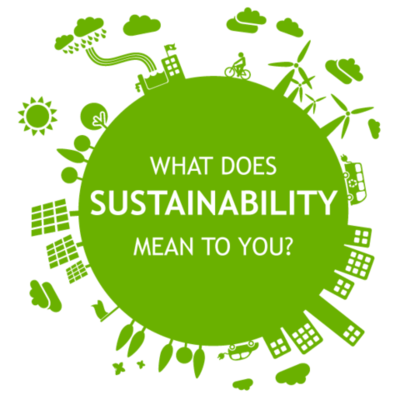 Timeline: Origen al Concepto de Desarrollo Sustentable