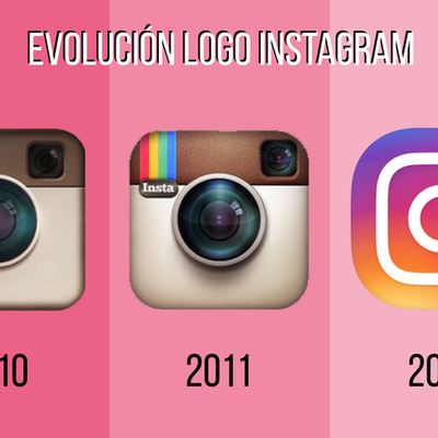 Timeline: Instagram