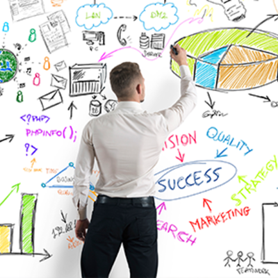 Timeline: Evoución de la Mercadotecnia