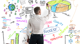 Timeline: Evoución de la Mercadotecnia