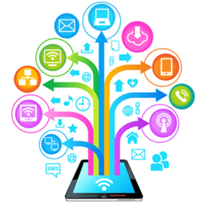 Timeline: History of Instructional Media Design