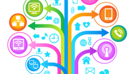 Timeline: History of Instructional Media Design