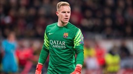 Timeline: Christian Rivera- Marc Andre Ter Stegen