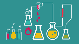 Timeline: "La Ingeniería Química: Una Historia Rica y Diversa" (Autora: Irene Kim)---Alvarez Cirerol Gibran Gabriel