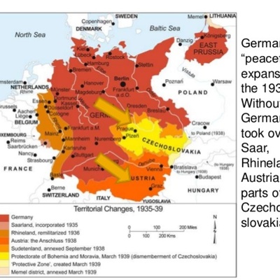 Timeline: WW2 Major Events